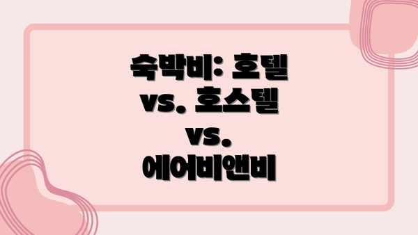 숙박비: 호텔 vs. 호스텔 vs. 에어비앤비