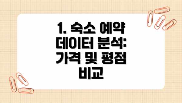 1. 숙소 예약 데이터 분석: 가격 및 평점 비교