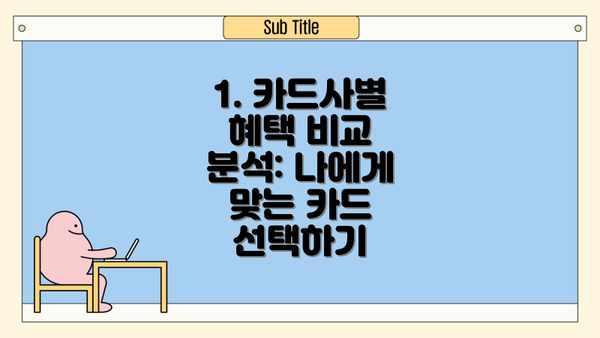1. 카드사별 혜택 비교 분석: 나에게 맞는 카드 선택하기