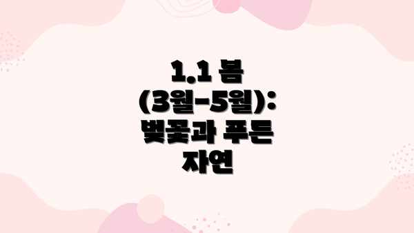 1.1 봄 (3월-5월): 벚꽃과 푸른 자연