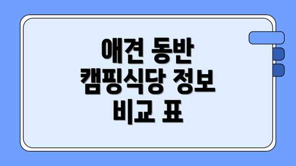 애견 동반 캠핑식당 정보 비교 표