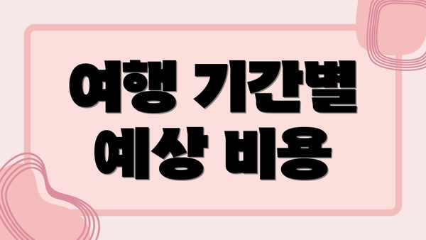 여행 기간별 예상 비용
