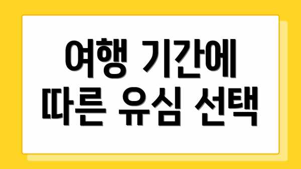 여행 기간에 따른 유심 선택