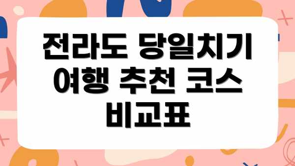 전라도 당일치기 여행 추천 코스 비교표