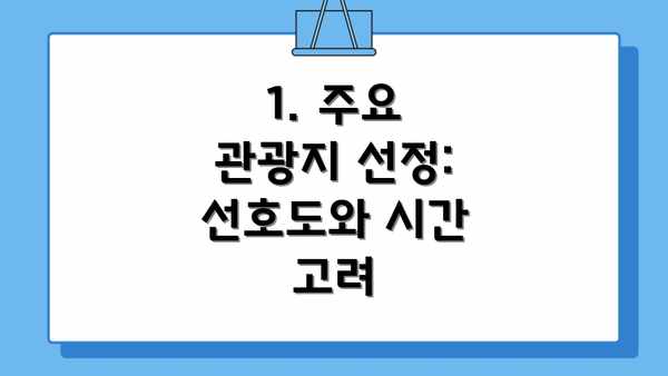 1. 주요 관광지 선정:  선호도와 시간 고려