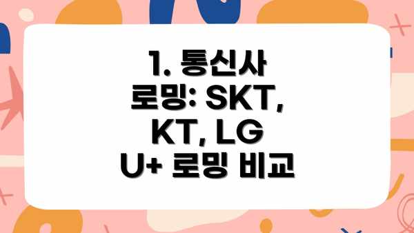 1. 통신사 로밍: SKT, KT, LG U+ 로밍 비교