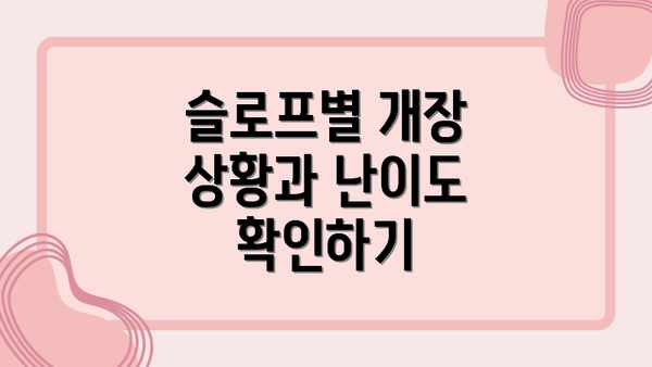 슬로프별 개장 상황과 난이도 확인하기