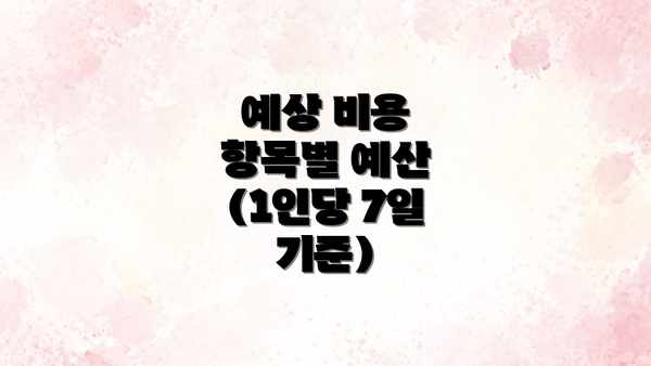 예상 비용 항목별 예산 (1인당 7일 기준)
