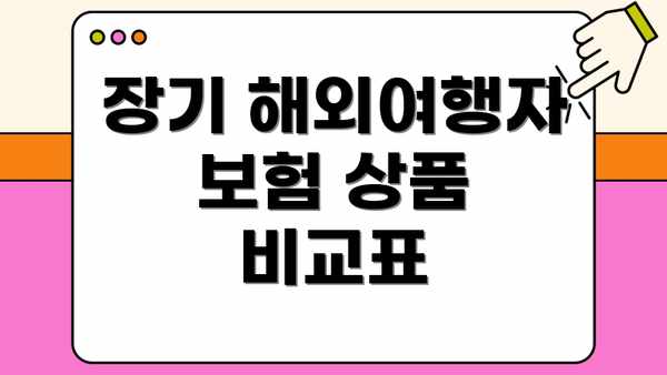 장기 해외여행자 보험 상품 비교표