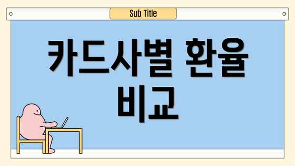 카드사별 환율 비교