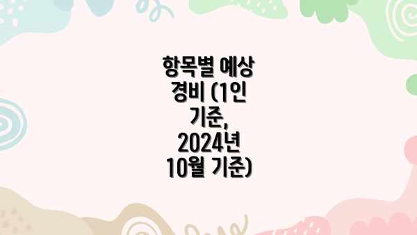 항목별 예상 경비 (1인 기준, 2024년 10월 기준)