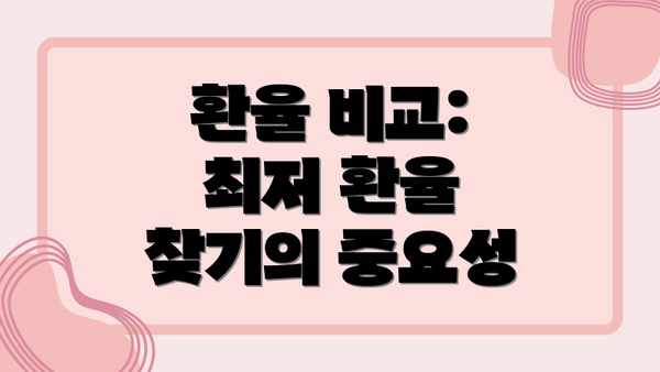 환율 비교: 최저 환율 찾기의 중요성