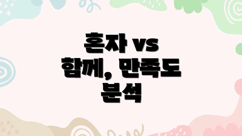 혼자 vs 함께, 만족도 분석
