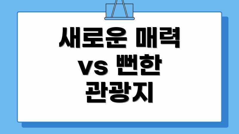 새로운 매력 vs 뻔한 관광지