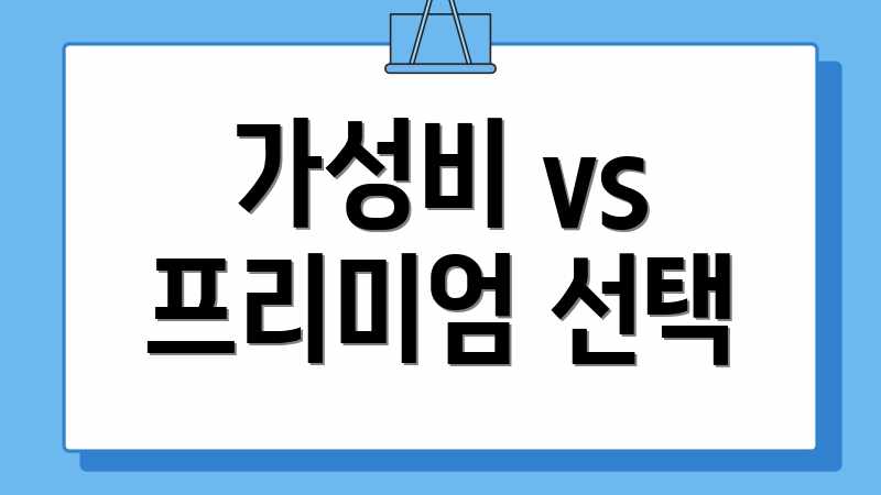 가성비 vs 프리미엄 선택