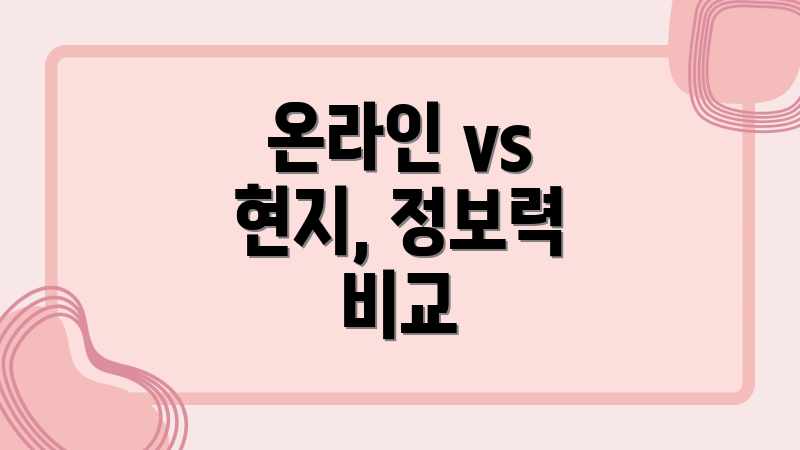 온라인 vs 현지, 정보력 비교