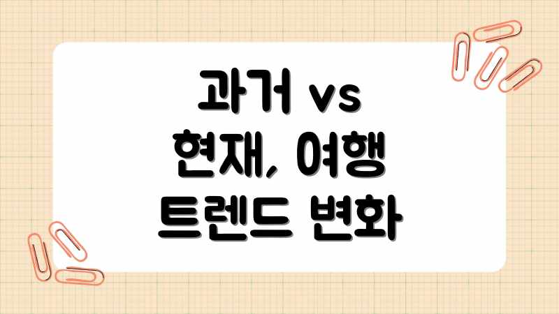 과거 vs 현재, 여행 트렌드 변화