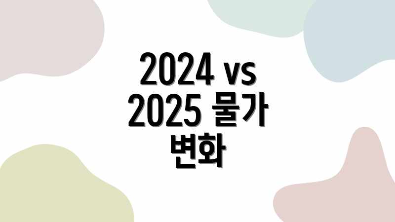 2024 vs 2025 물가 변화