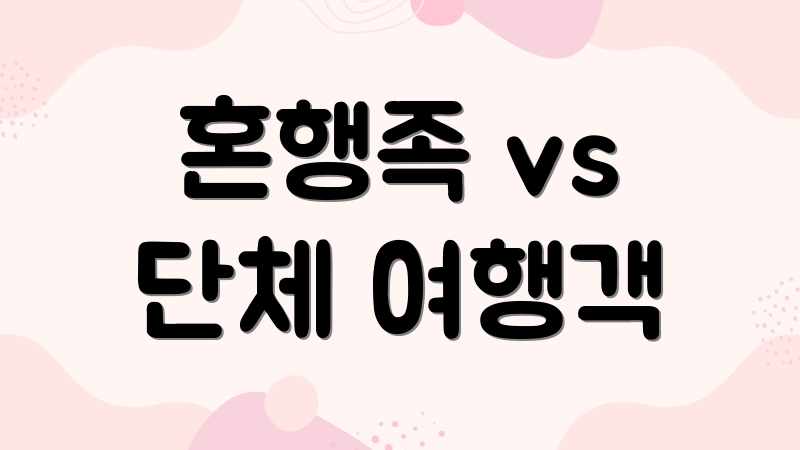 혼행족 vs 단체 여행객