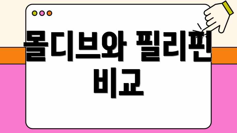 몰디브와 필리핀 비교
