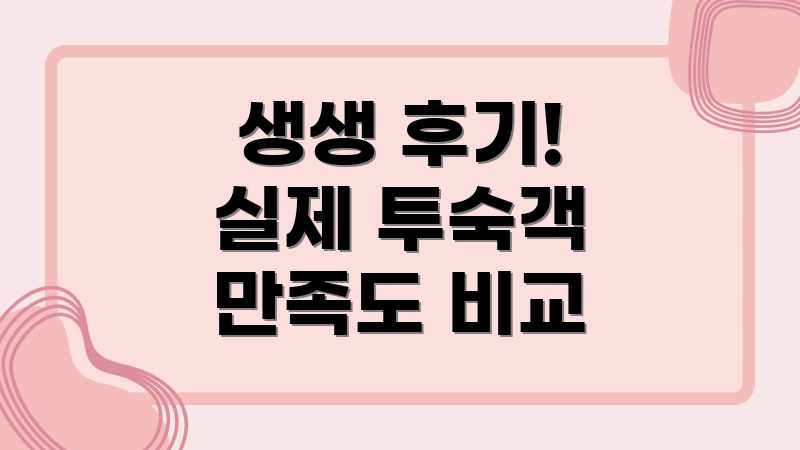 생생 후기! 실제 투숙객 만족도 비교