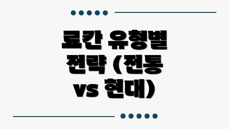 료칸 유형별 전략 (전통 vs 현대)