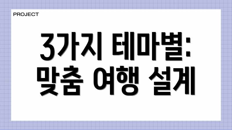 3가지 테마별: 맞춤 여행 설계