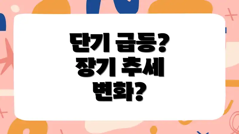 단기 급등? 장기 추세 변화?