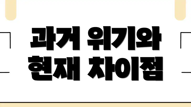 과거 위기와 현재 차이점