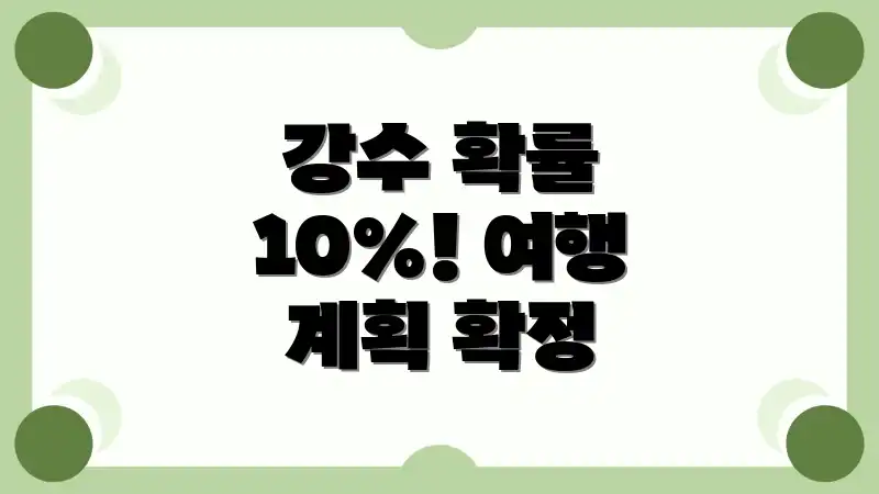 강수 확률 10%! 여행 계획 확정