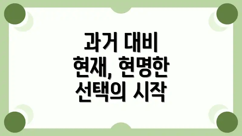 과거 대비 현재, 현명한 선택의 시작