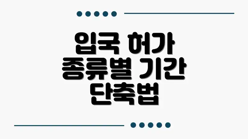 입국 허가 종류별 기간 단축법
