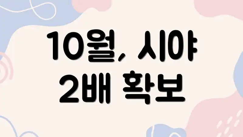 10월, 시야 2배 확보