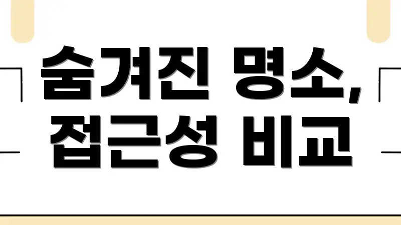숨겨진 명소, 접근성 비교