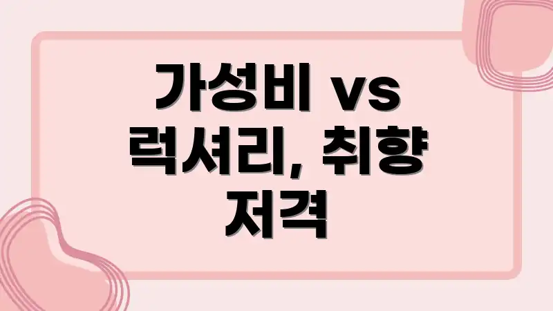 가성비 vs 럭셔리, 취향 저격
