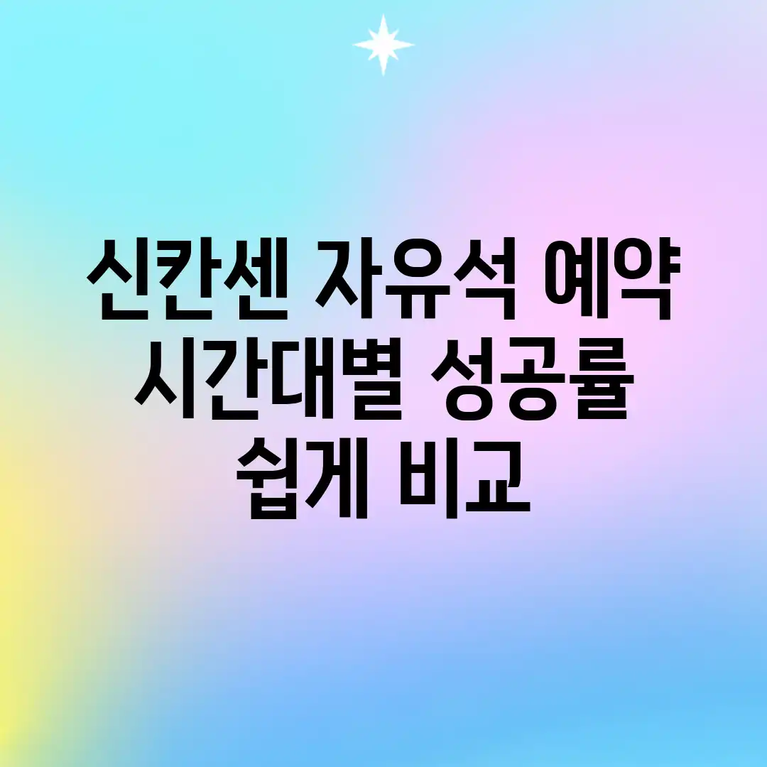 신칸센 자유석 예약: 시간대별 성공률 쉽게 비교!