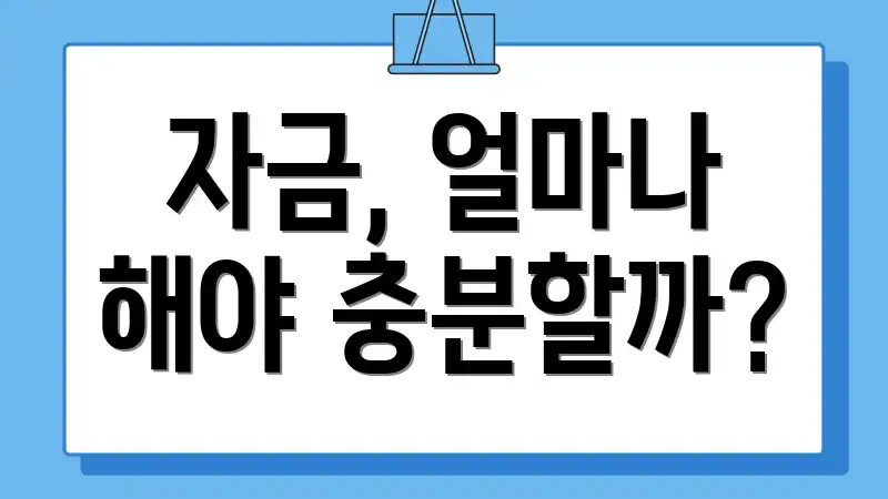 자금, 얼마나 해야 충분할까?