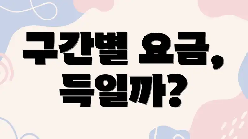 구간별 요금, 득일까?