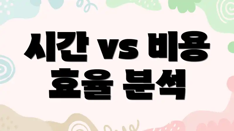 시간 vs 비용 효율 분석