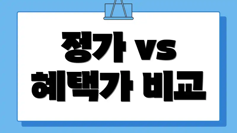 정가 vs 혜택가 비교